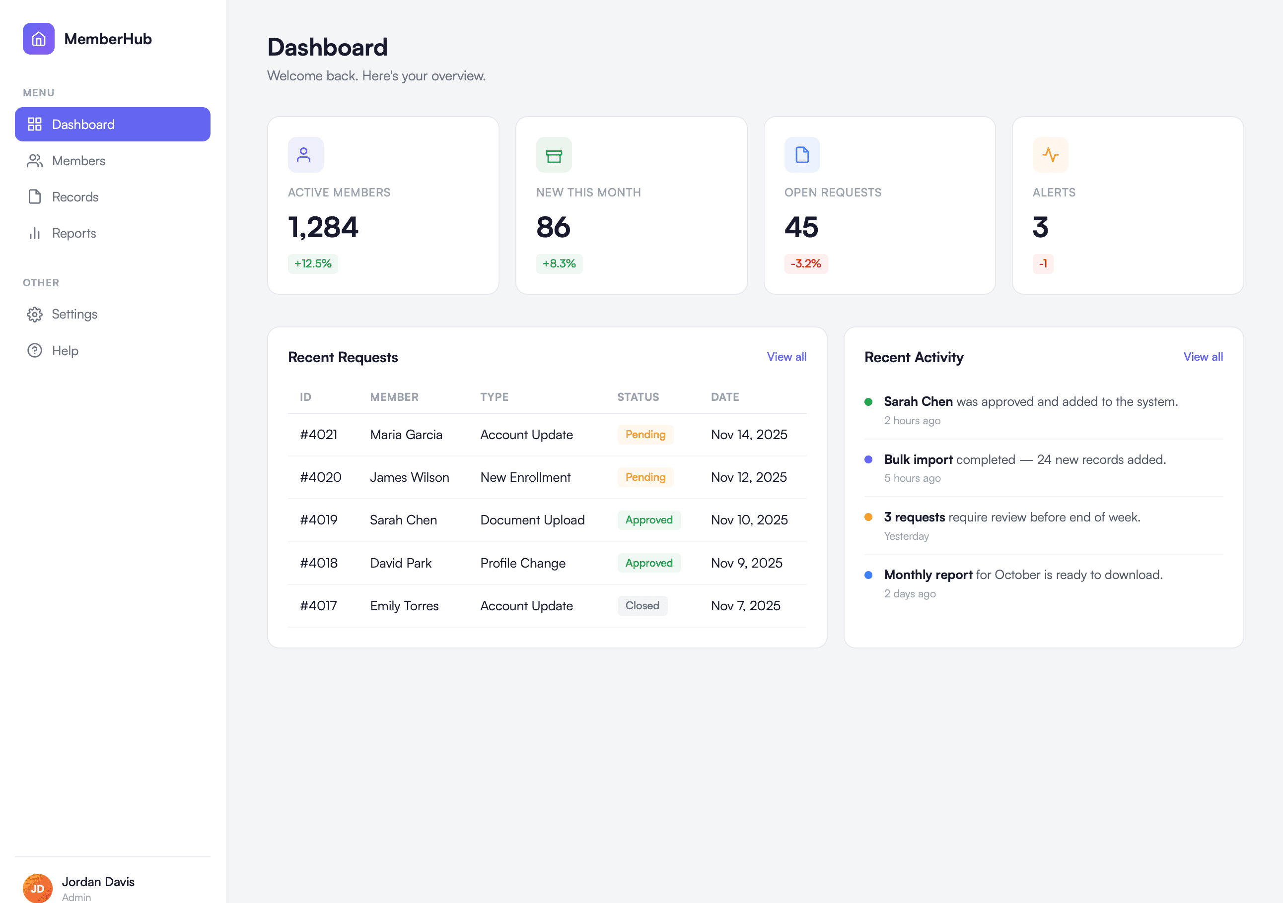 MemberHub Dashboard